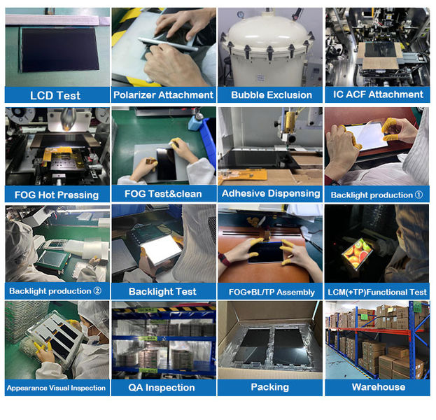 Porcellana SHENZHEN DYMONA Electronic Technology Co., Ltd. Profilo Aziendale